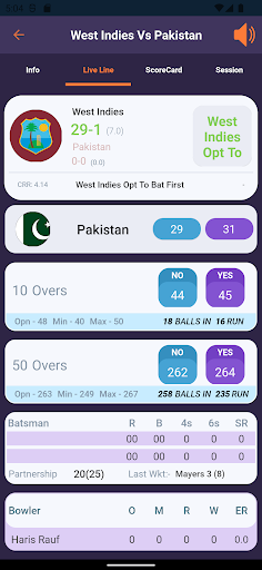 Cricket Khgai Lagai Line