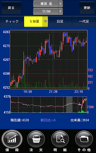 TradeOneSmart Screen 3