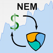 US Dollar / NEM Rate