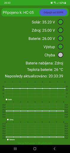 SOPR Screenshot 2 - AppWisp.com