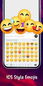 Emoji IPhone ios -Iphone emoji