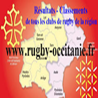 rugby occitanie