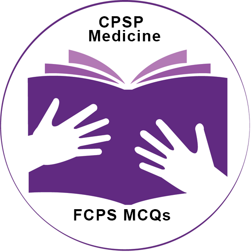 Medicine MCQs logo