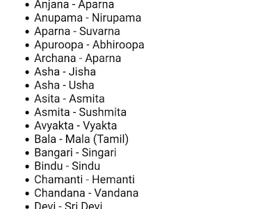 √完了しました！ unique twin names for boy and girl in tamil 529849-Unique twin names for boy and girl in tamil