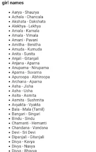 Tamil baby names