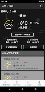 香港天氣(日出/日落)