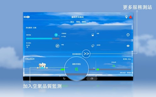 中央氣象署W - 生活氣象 Screenshot