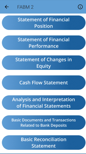 Fundamentals of ABM Screen 3