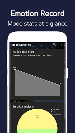 Moonlight Diary - Simple Diary Screen 3