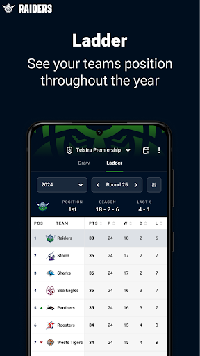 Screenshot of Canberra Raiders