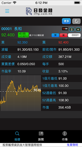 日發證券 Screen 3