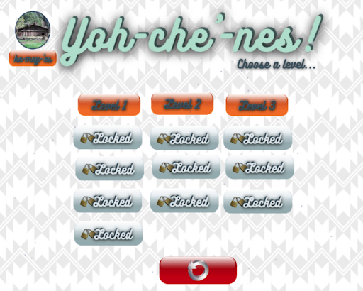 Pyuech Soo Ney-wee Kue Kwerhl