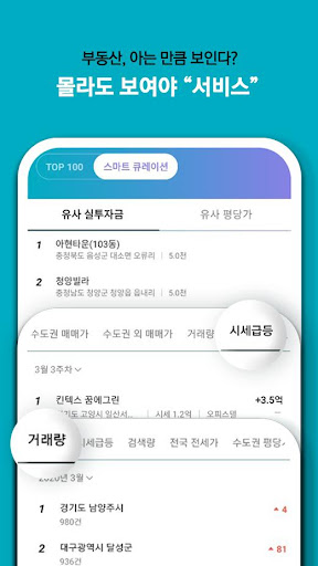 부동산 임장, 실투자금 전국 검색 복덕판 Screen 3