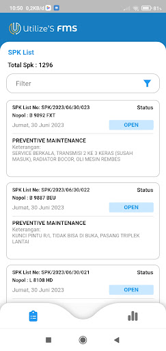 Utilizes Office Screen 2