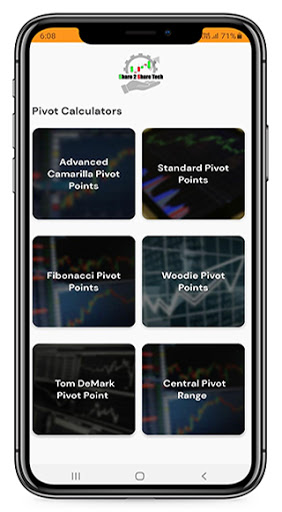Android application Pivot Point Calculator screenshort