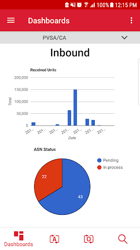 Mobile Flow Screen 2