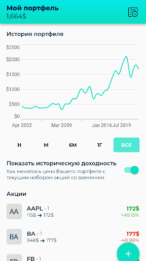 Android application FinClever screenshort