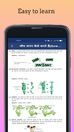 जीव विज्ञान कक्षा-10 Screen 2