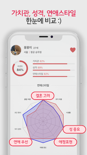 럽센트 소개팅 - 동네친구 만남 결혼을 위한 소개팅앱 Screen 3