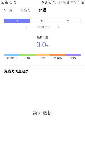 Qd Fit Screenshot 4 - AppWisp.com