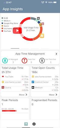Android application App Insights screenshort