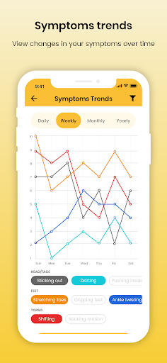 TD Symptom Tracker Screen 3