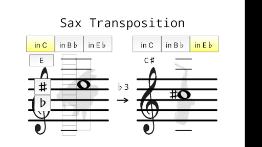 Android application Sax Transposition screenshort