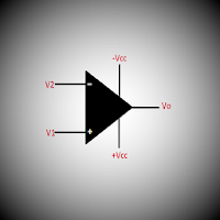 Op-amp concepts and applicatio