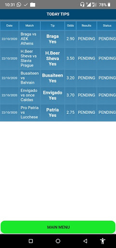 Premium Team To win Both Halves Soccer Betting Tip