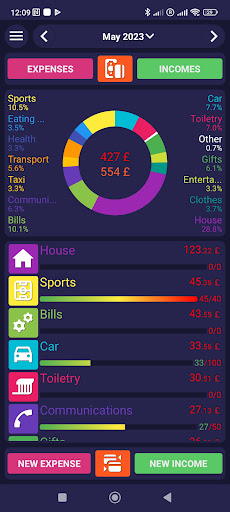 Family income Screen 2