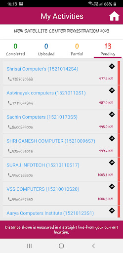 MKCL Solar Center Visit