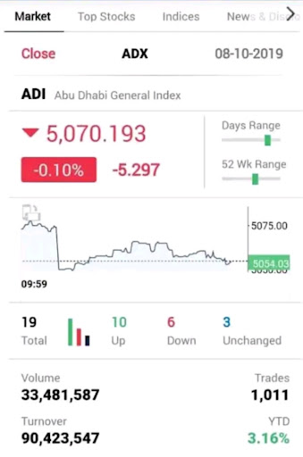 Dubai Stock Market App Screen 2