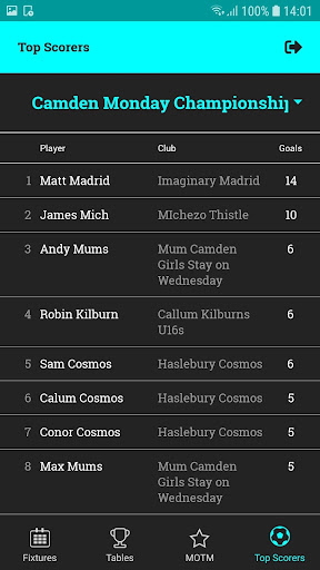 Logo https://play-lh.googleusercontent.com/2owJlEquHd33pPmYA5_8s62btQqWdhVce-qNvMD2_n7gBoKRv0LgpKJSSoqPvabfjGE