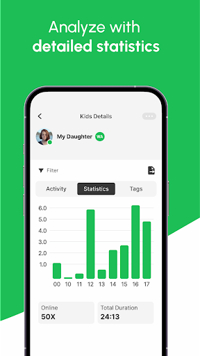 When: WA Family Online Tracker screenshot