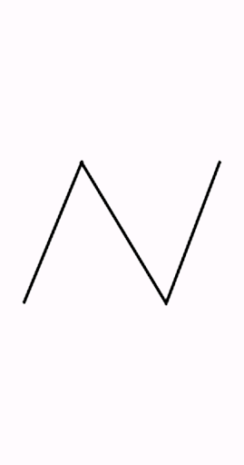 Camarilla pivot point Screen 2
