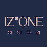 IZONE GALLERY*IZ: 2021 Photos for WIZONE icon