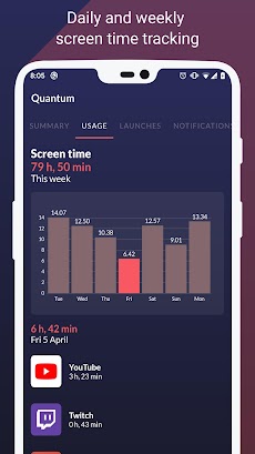 Quantum: App Screen Time Statsのおすすめ画像2