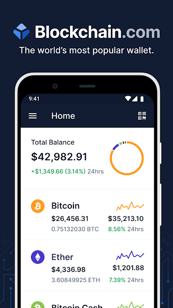best apps for bitcoin