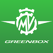 Greenbox MV Agusta