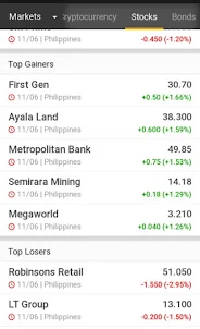 Philippines Stock Market App