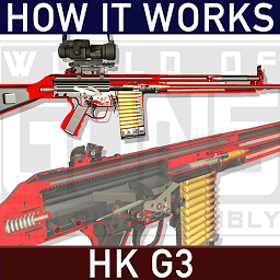 Icoonafbeelding voor How it Works: HK G3