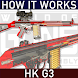 How it Works: HK G3 - Androidアプリ