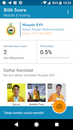 Bilik Suara : PRNA Takerharjo Screen 2