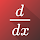 Derivatives Memorizer