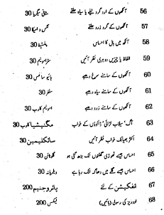 Homeopathic Apps in Urdu