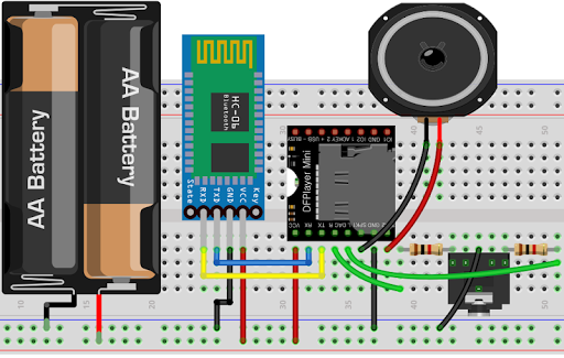 Android application DFcontroller screenshort