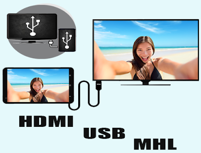 Mobile Connect To TV USB for pc screenshots 1