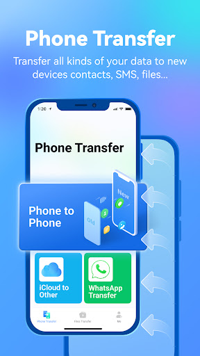 Data Transfer - MobileTrans 4