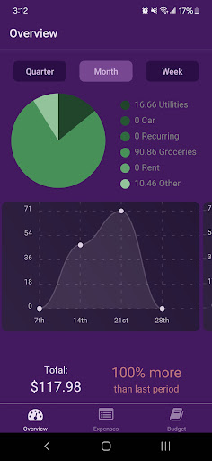 Android application Budget Bud screenshort