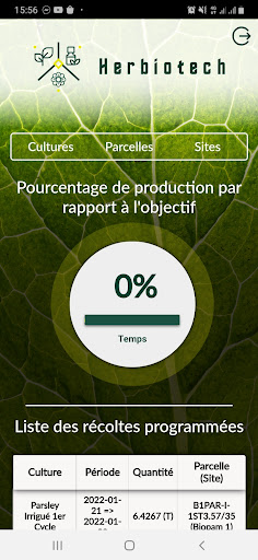 Dashboard HERBIOTECH Screen 2